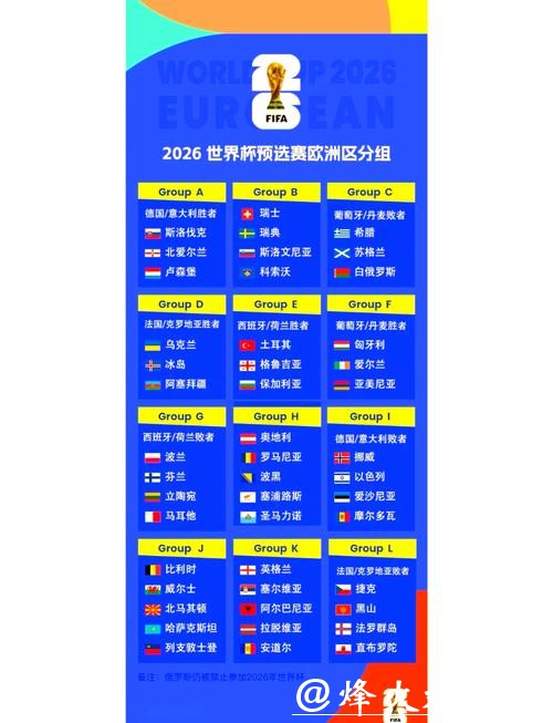 2026世界杯赛程安排最新动态 2026世界杯赛程安排最新动态