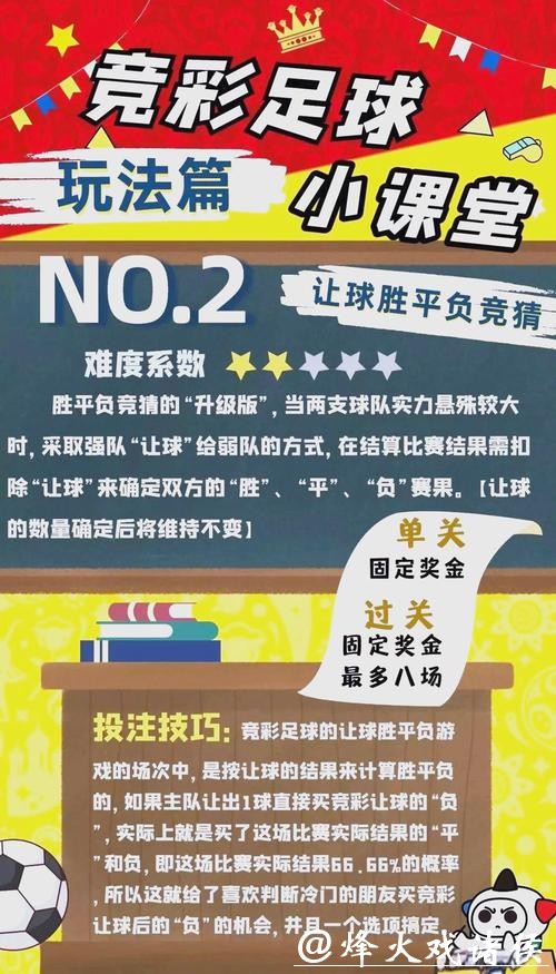 世界杯竞彩策略指南 世界杯竞彩策略指南